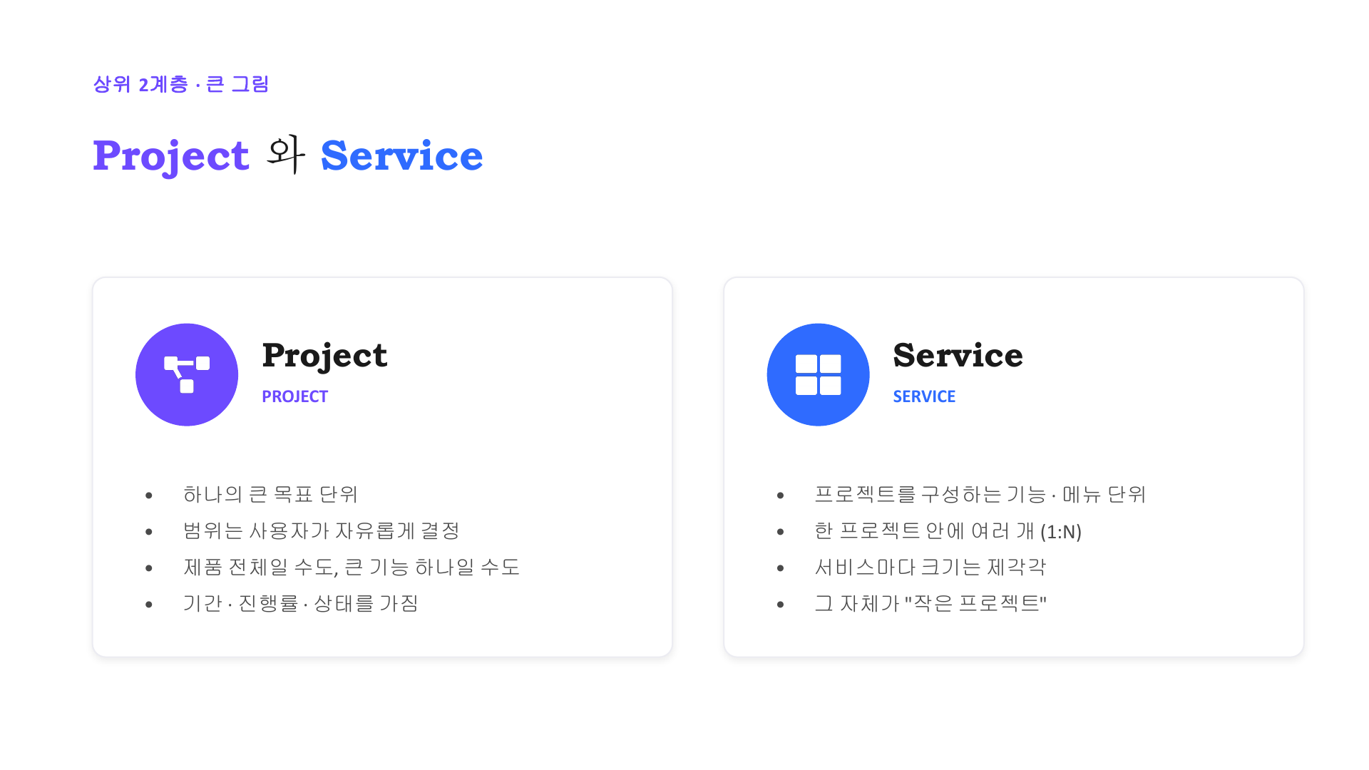 Project · Service 상세