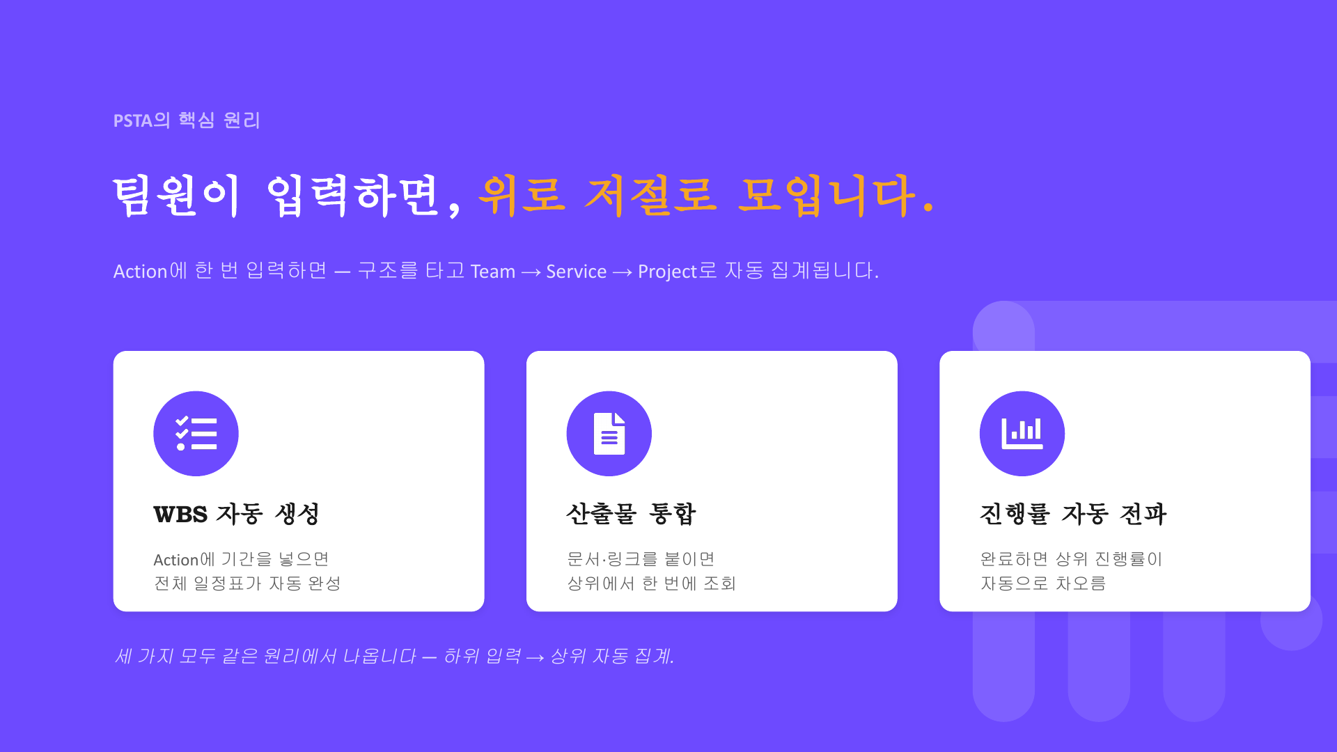 팀원 입력 자동 집계