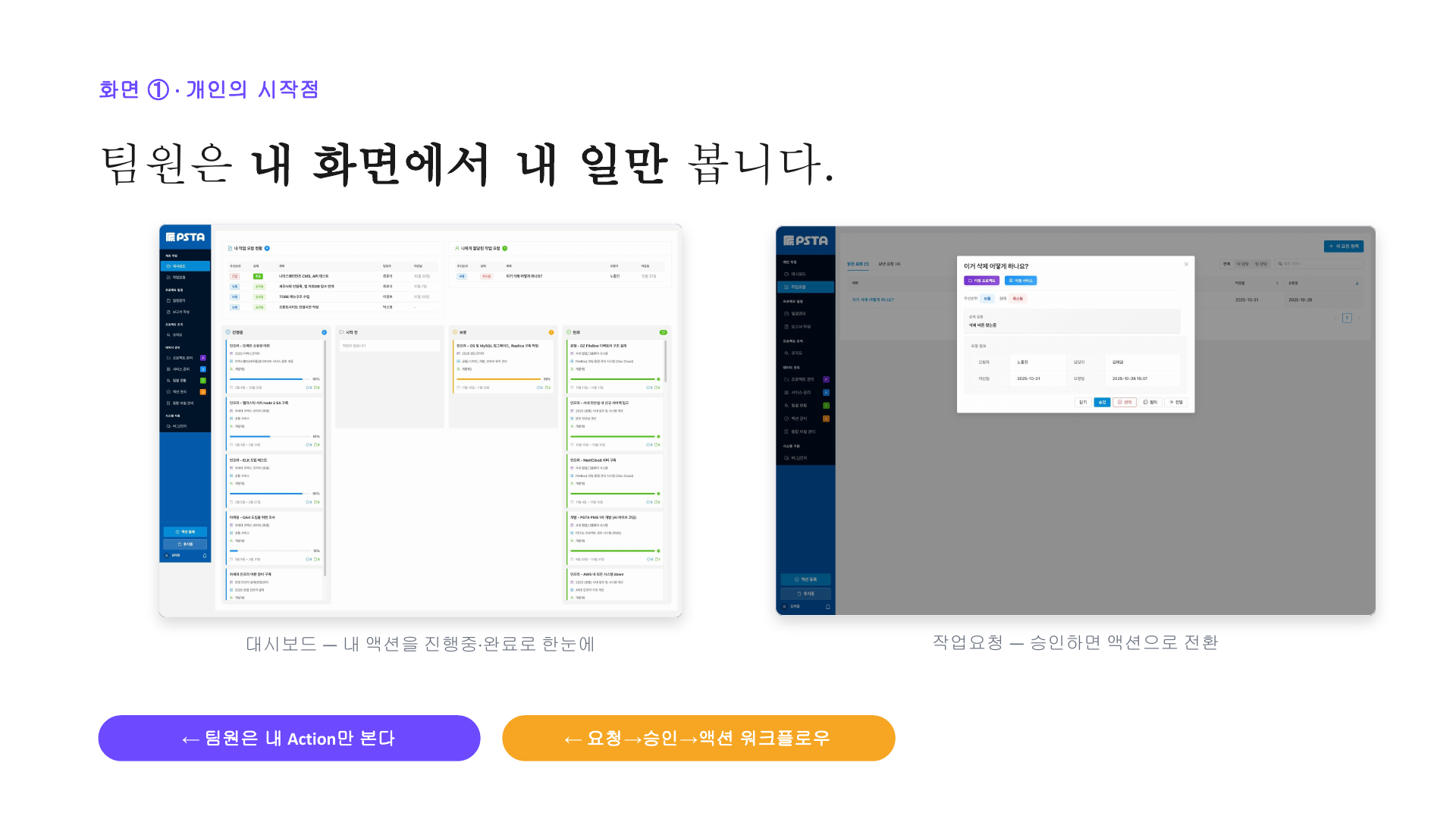 팀원 대시보드