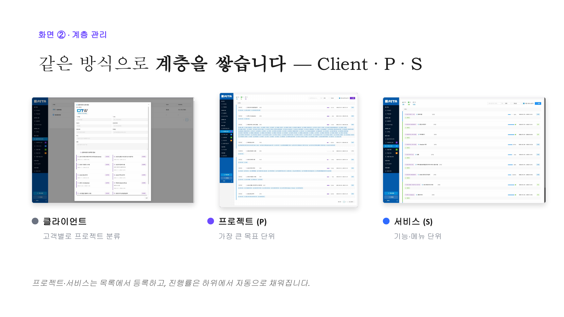 계층 구조 화면