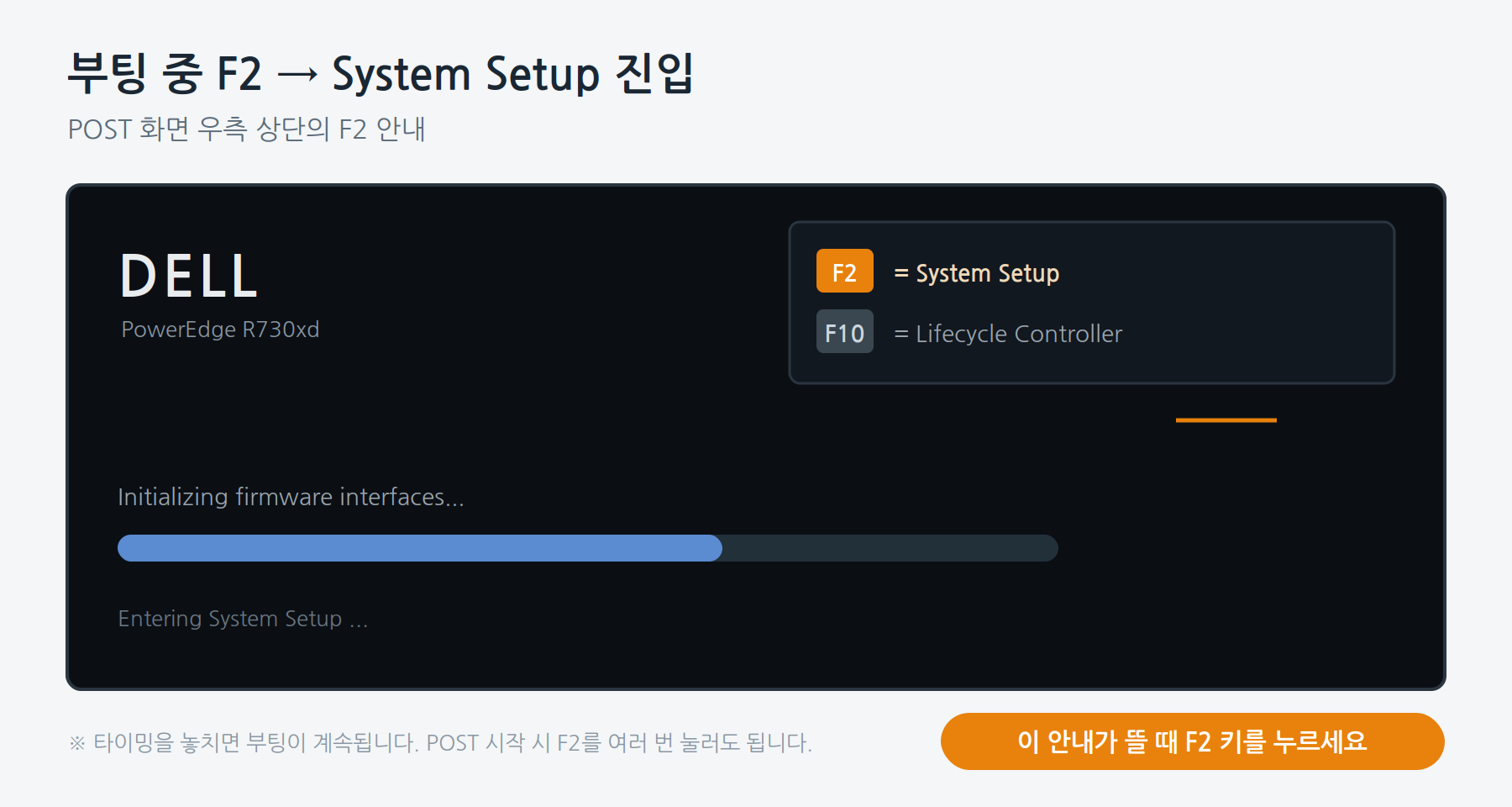 Dell POST 화면 F2 = System Setup 안내 도식