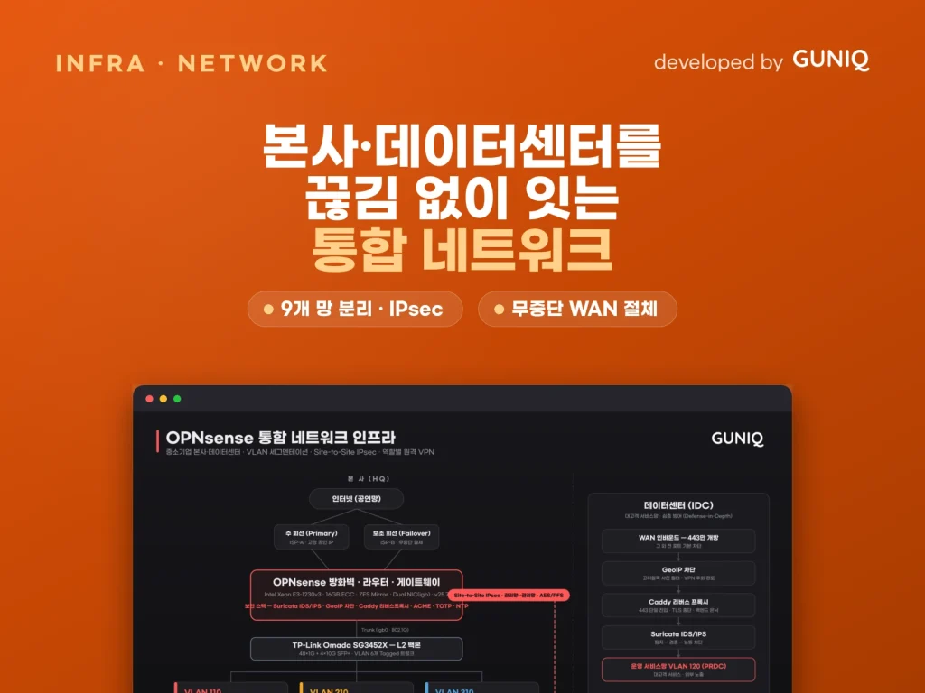 OPNsense 통합 네트워크 구축 — guniq 포트폴리오