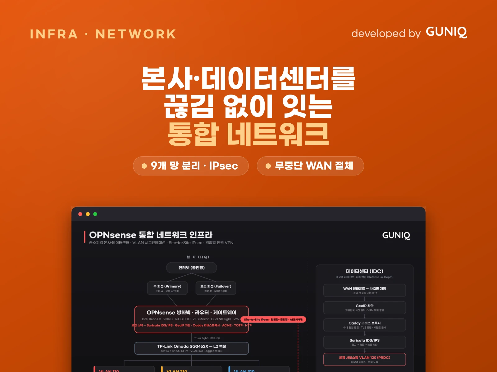 OPNsense 통합 네트워크 구축 — guniq 포트폴리오