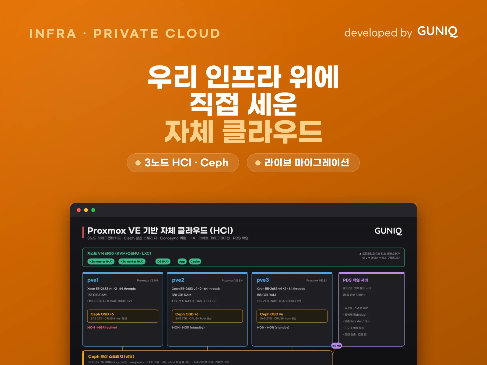 Proxmox HCI 자체 클라우드 — guniq 포트폴리오