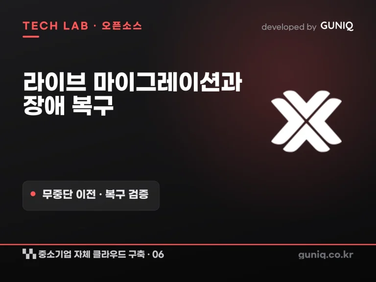 guniq 인사이트 썸네일 — 중소기업 자체 클라우드 구축 – 06. 라이브 마이그레이션과 장애 복구 검증