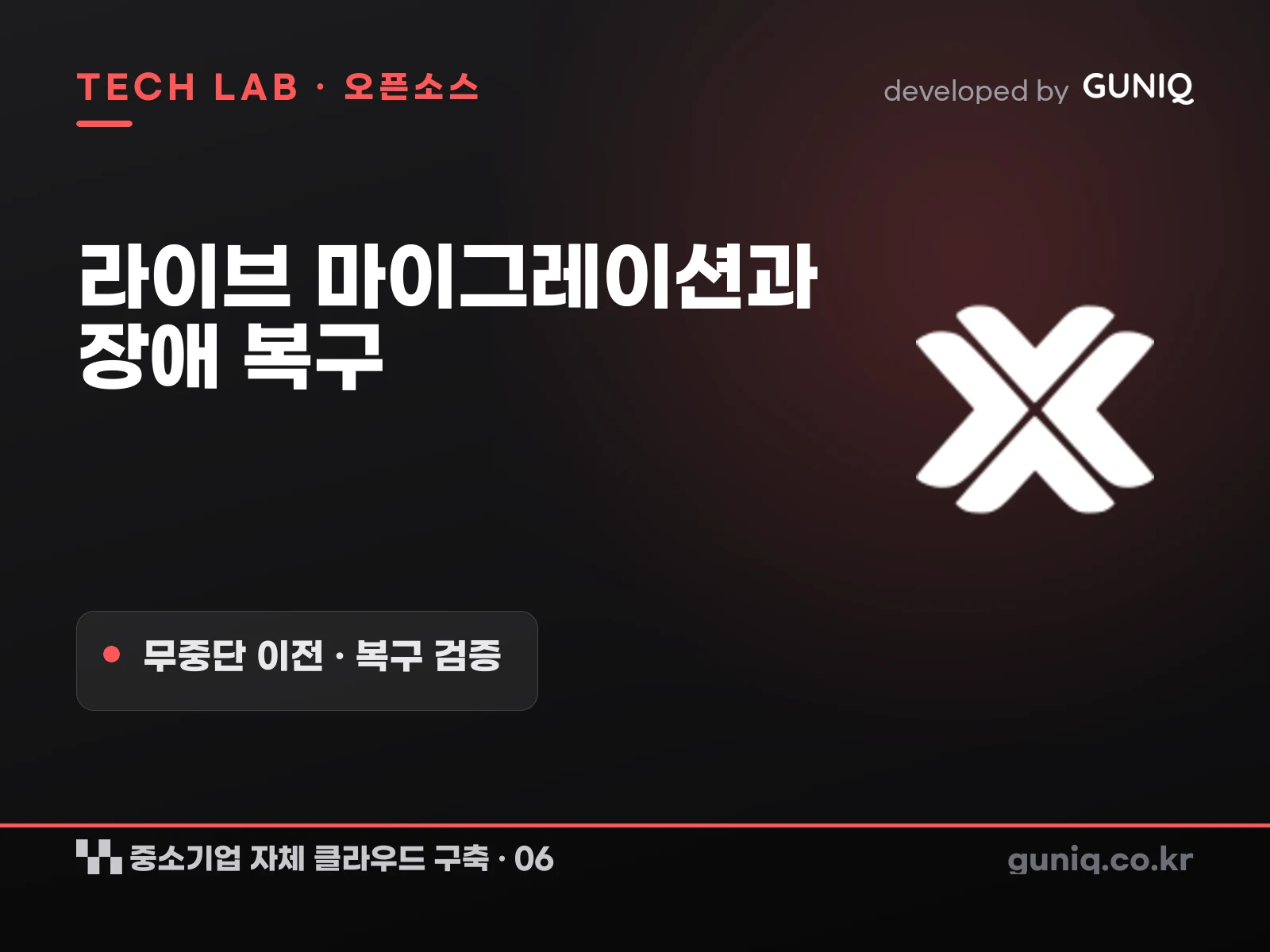 guniq 인사이트 썸네일 — 중소기업 자체 클라우드 구축 – 06. 라이브 마이그레이션과 장애 복구 검증