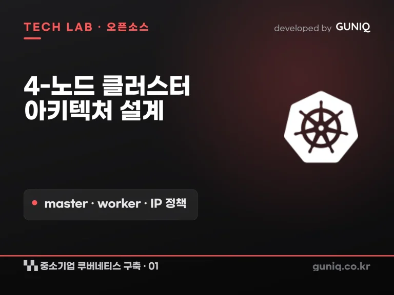 guniq 인사이트 썸네일 — 중소기업 쿠버네티스 구축 – 01. 클러스터 아키텍처 설계: 4-노드 VM 구성 (master·worker·IP 정책)