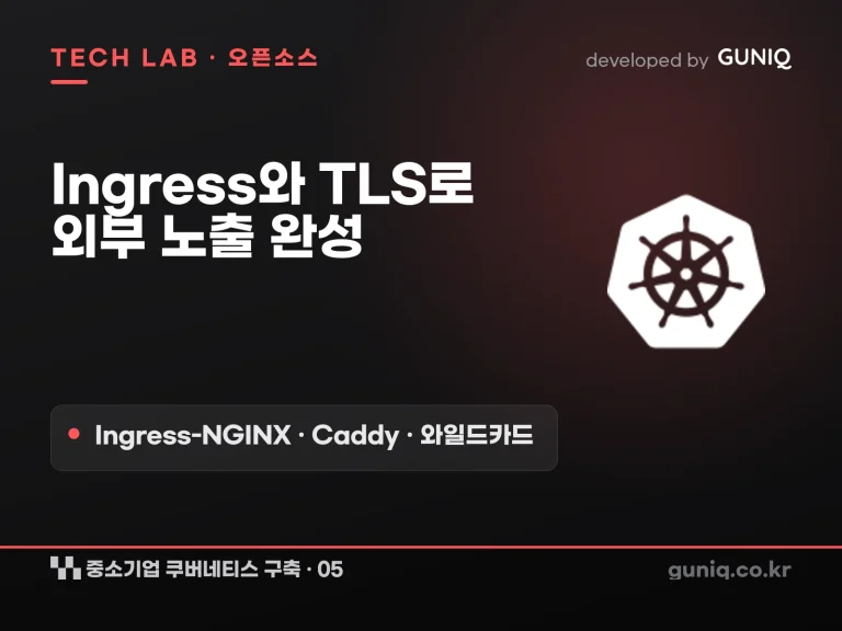 guniq 인사이트 썸네일 — 중소기업 쿠버네티스 구축 – 05. Ingress와 TLS 연동: 외부 노출 완성 (Ingress-NGINX·OPNsense Caddy·와일드카드)