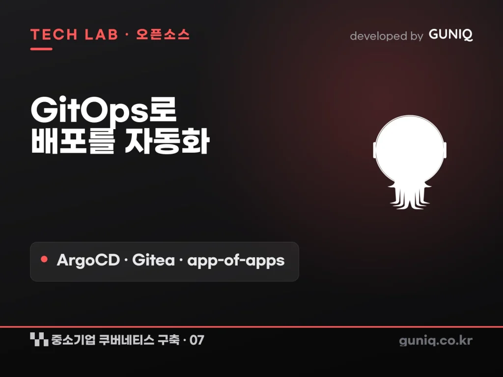 guniq 인사이트 썸네일 — 중소기업 쿠버네티스 구축 – 07. GitOps 배포 자동화: ArgoCD 도입과 판단 (ArgoCD·Gitea·app-of-apps)