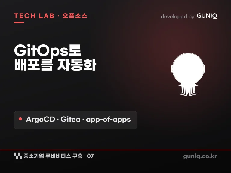 guniq 인사이트 썸네일 — 중소기업 쿠버네티스 구축 – 07. GitOps 배포 자동화: ArgoCD 도입과 판단 (ArgoCD·Gitea·app-of-apps)