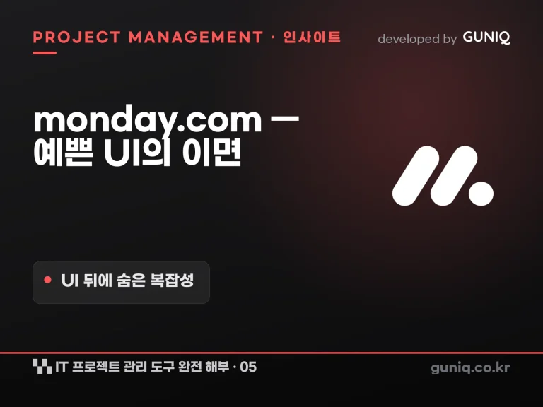 guniq 인사이트 썸네일 — IT 프로젝트 관리 도구 완전 해부 – 05. monday.com — 예쁜 UI 뒤에 숨은 복잡성
