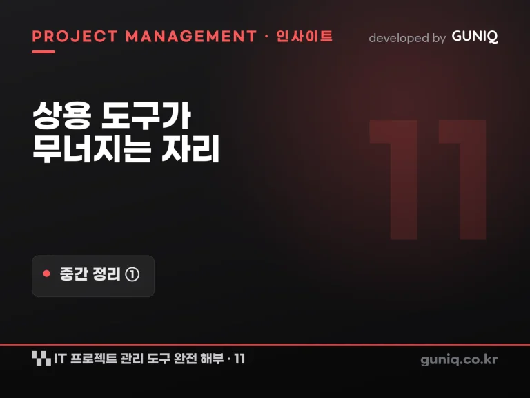 guniq 인사이트 썸네일 — IT 프로젝트 관리 도구 완전 해부 – 11. 중간 정리 ① — 상용 도구가 공통으로 무너지는 자리
