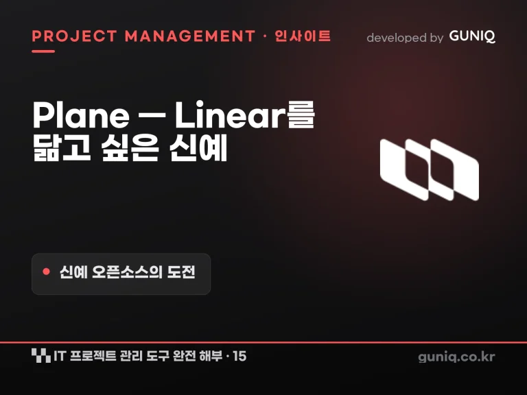 guniq 인사이트 썸네일 — IT 프로젝트 관리 도구 완전 해부 – 15. Plane — Linear를 닮고 싶은 신예 오픈소스