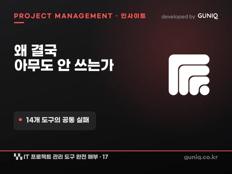 guniq 인사이트 썸네일 — IT 프로젝트 관리 도구 완전 해부 – 17. 왜 결국 아무도 안 쓰는가 — 14개 도구가 알려준 공통 실패