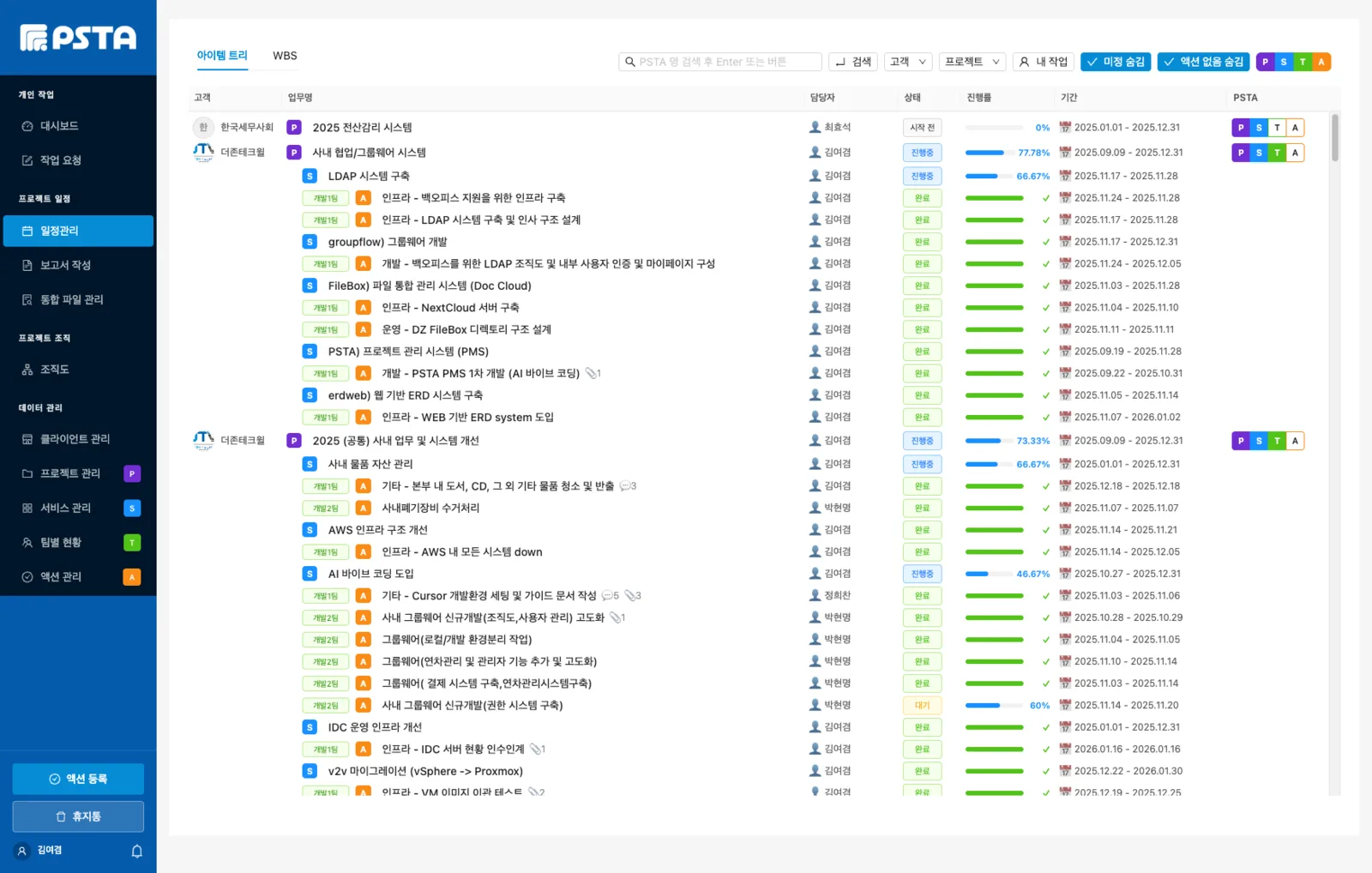 PSTA 4계층 구조 — Client·Project·Service·Action 트리에서 담당자·진행률·기간을 한 화면에
