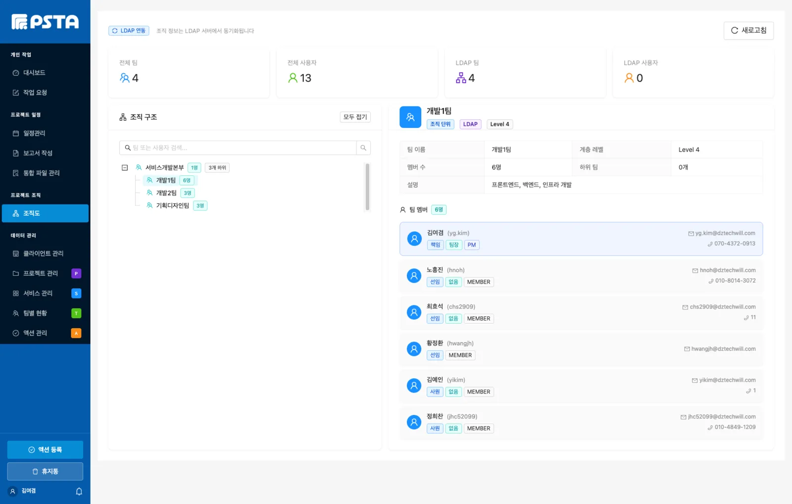 PSTA 조직도 — LDAP 연동으로 팀 구조와 멤버 정보 자동 동기화