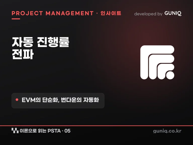 guniq 인사이트 썸네일 — 이론으로 읽는 PSTA – 05. 자동 진행률 전파 — EVM의 단순화이자 번다운의 자동화