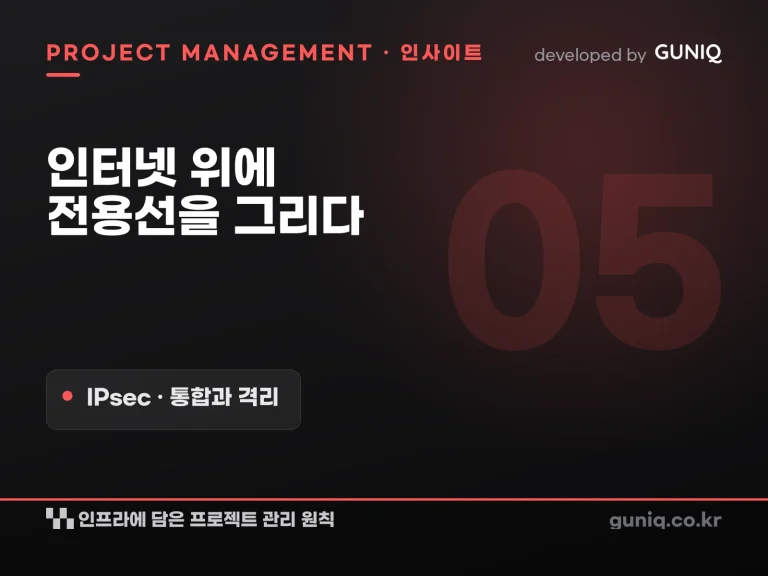 guniq 인사이트 썸네일 — 인터넷 위에 전용선을 그리다 — 두 사무실을 잇는 IPsec에 담은 통합·격리와 프로젝트 관리 원칙