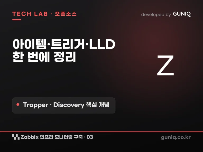 guniq 인사이트 썸네일 — Zabbix 인프라 모니터링 구축 – 03. 핵심 개념: 아이템·트리거·LLD 한 번에 정리 (Trapper·Discovery)