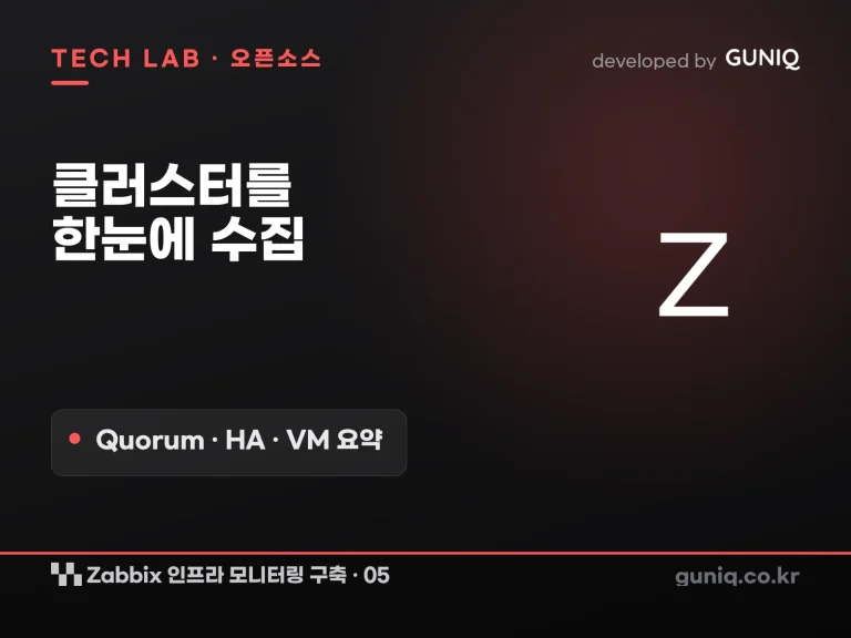 guniq 인사이트 썸네일 — Zabbix 인프라 모니터링 구축 – 05. 클러스터 수집: Quorum·HA·VM 요약 모니터링 (Cluster Collector)