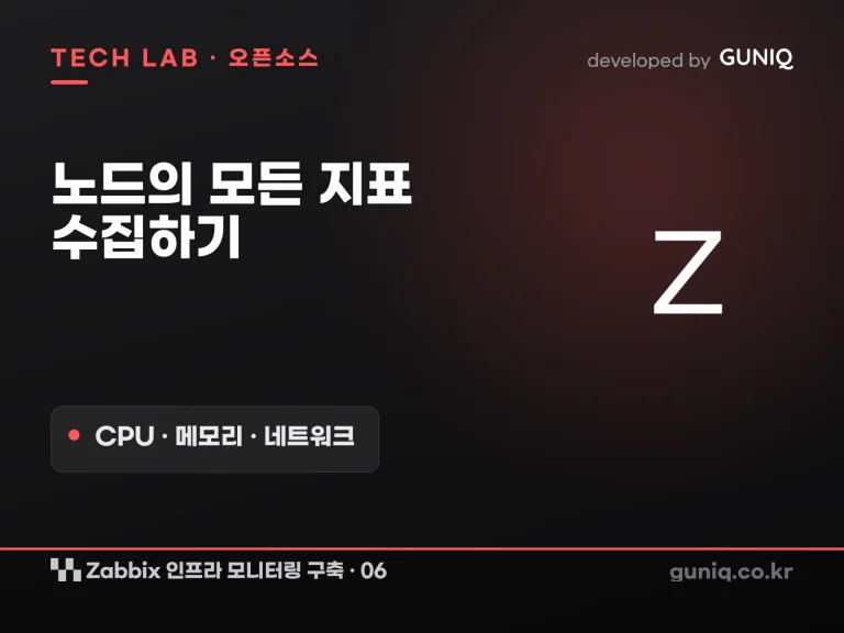 guniq 인사이트 썸네일 — Zabbix 인프라 모니터링 구축 – 06. 노드 수집: CPU·메모리·네트워크 전 지표 수집 (Node Collector)