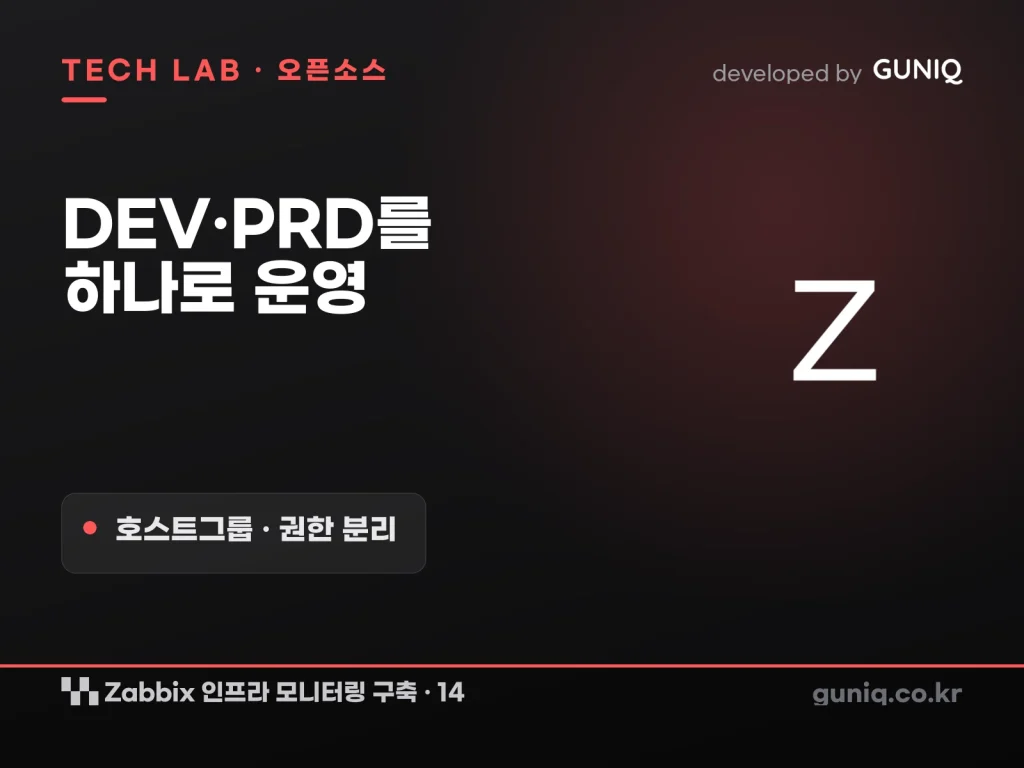 guniq 인사이트 썸네일 — Zabbix 인프라 모니터링 구축 – 14. 환경 분리: DEV·PRD를 하나의 Zabbix로 운영하기 (호스트그룹·권한)